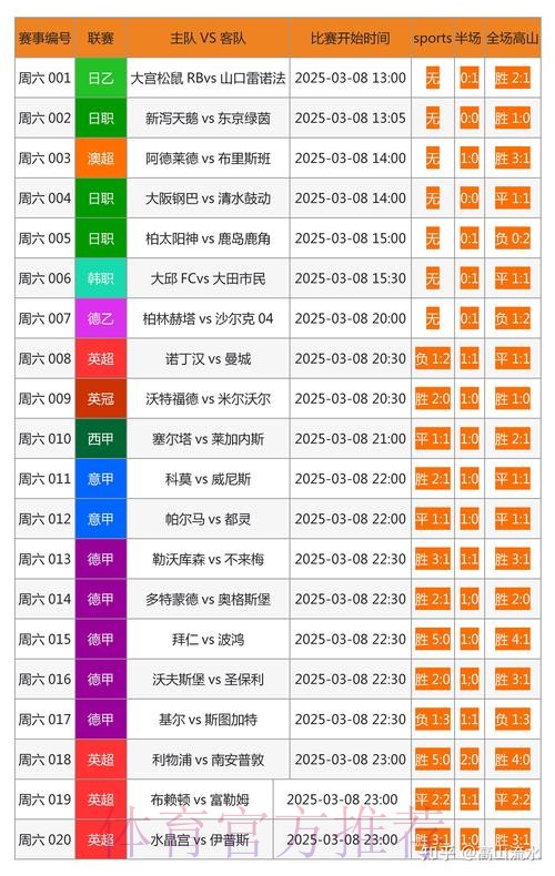 揭秘世界杯网上投注的可靠性与风险 揭秘世界杯网上投注的可靠性与风险